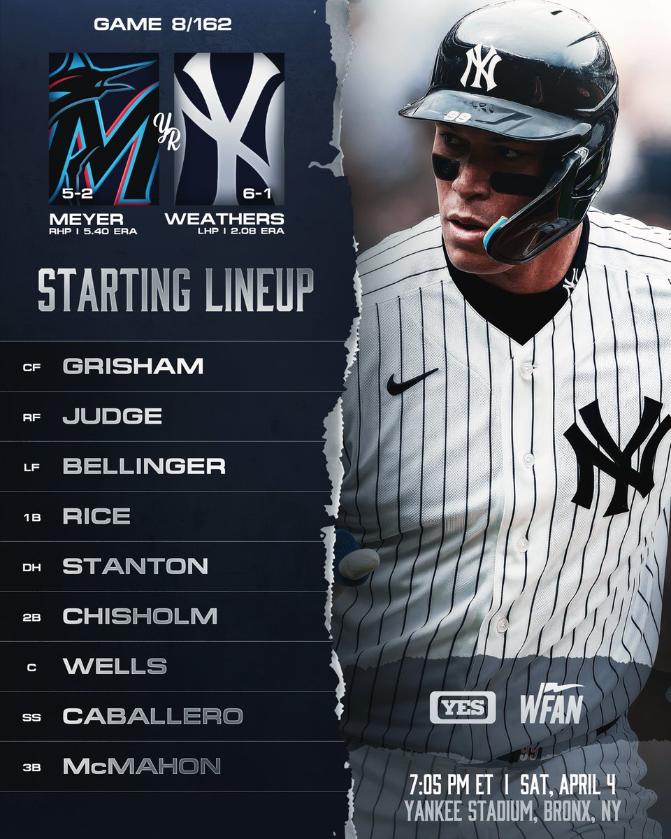 YankeeReport_'s tweet photo. The Yanks run back the same lineup as yesterday for game two against Miami 💪 https://t.co/MzSwDC7kFi