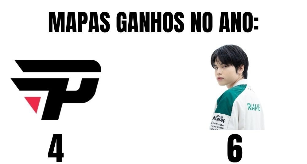 TES Rodrigo tweet media