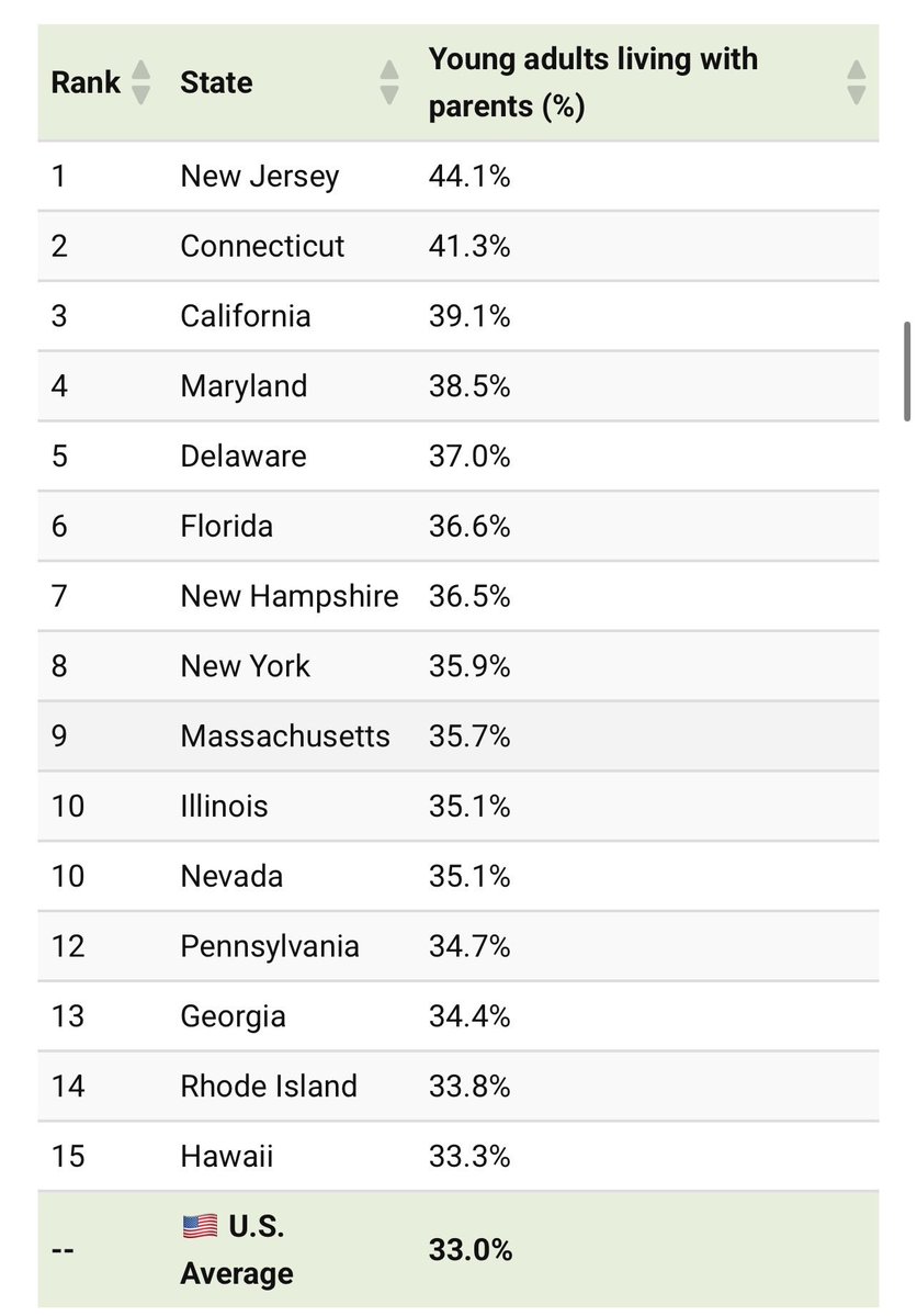 Cem Karsan 🥐 tweet media