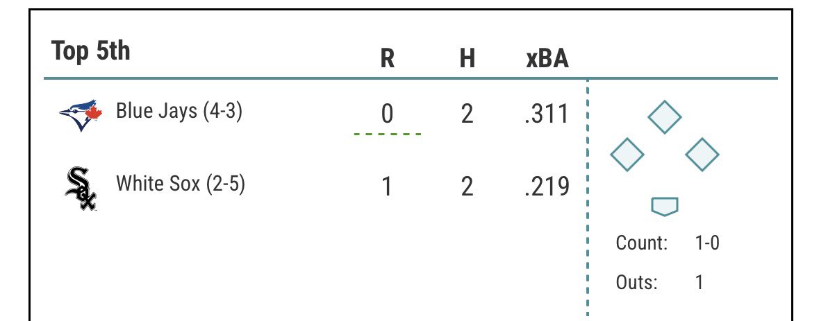 Johnny Fleming tweet media