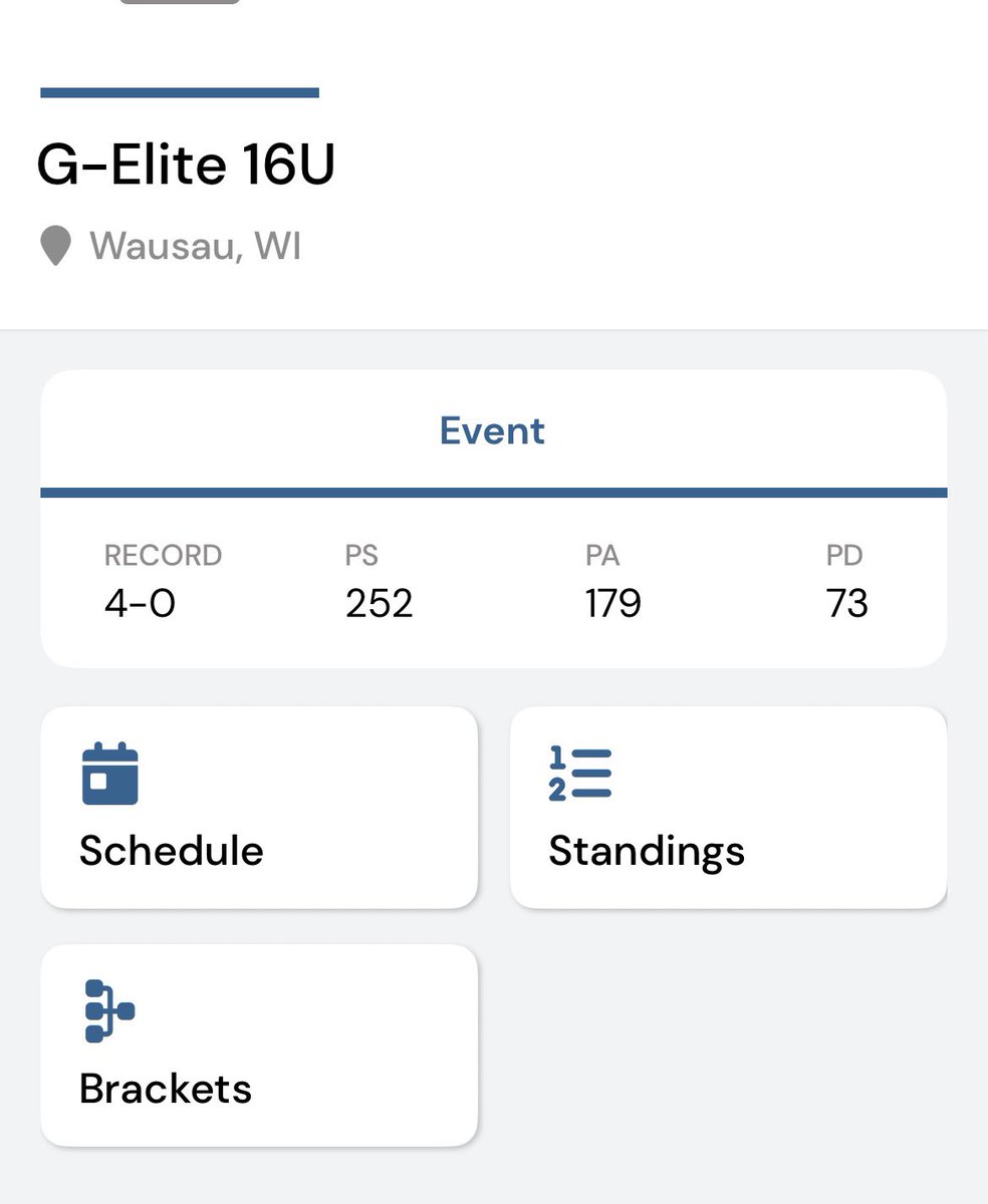 First tournament of the season at the <a href="/PHCircuit/">Prep Hoops Circuit 🏀</a> <a href="/PrepHoops_WI/">Prep Hoops Wisconsin</a> Midwest Showdown in Appleton for our 2028 team and they go 4-0. Great start guys!!!