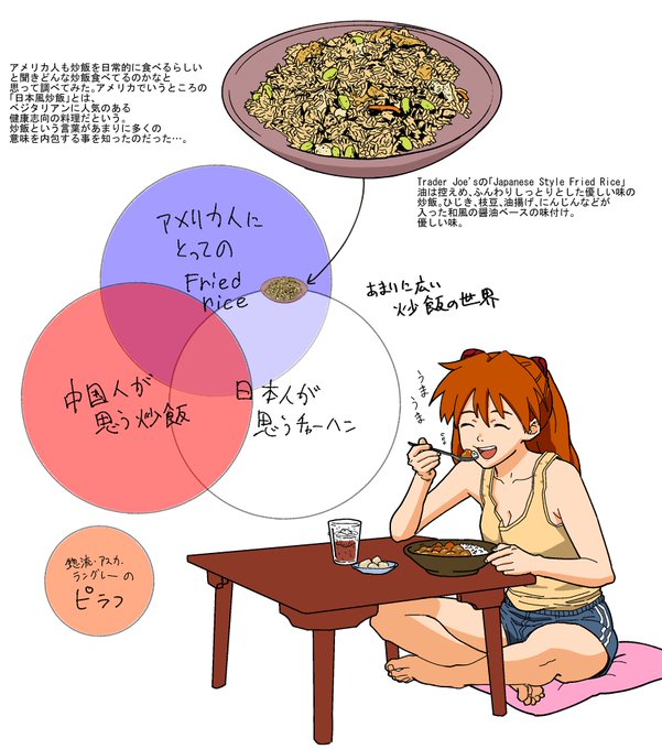 米国の炒飯について調べてみると、Trader Joe'sというメーカーの冷凍チャーハンが一番人気で、「日本風炒飯」には豆腐とひじきが入ったヘルシー志向らしい。炒飯という言葉が多くの意味を持つことを知った。
引用元ポストのコメントにも沢山の炒飯情報を頂いて、炒飯の世界は広大だわ…となっています 