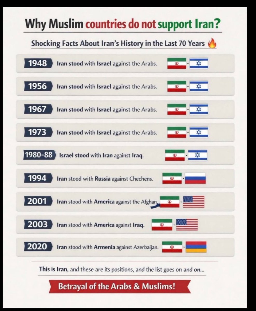 الضامر 🇰🇼 tweet media