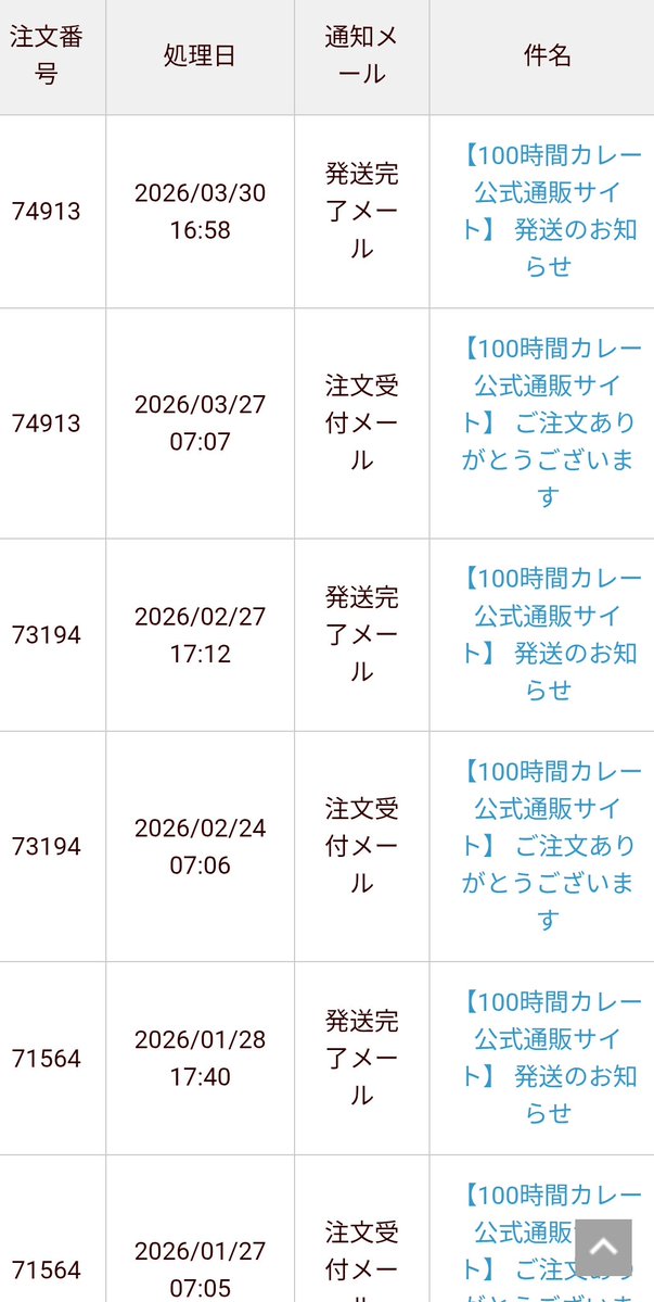 カノヴァミ@お試し版 tweet media