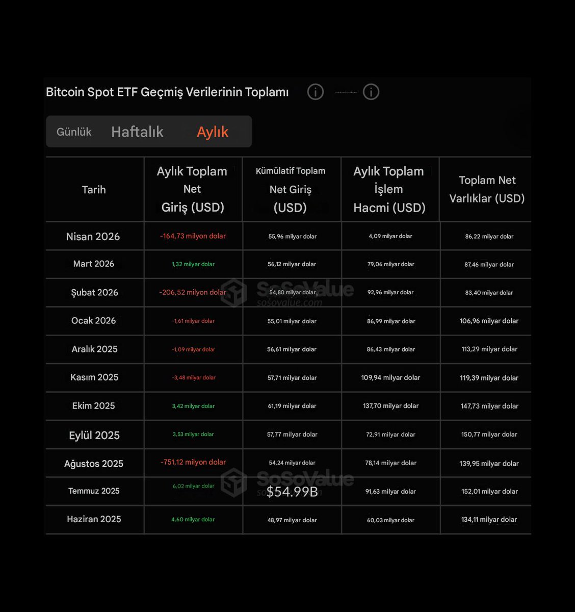 Eko kripto tweet media
