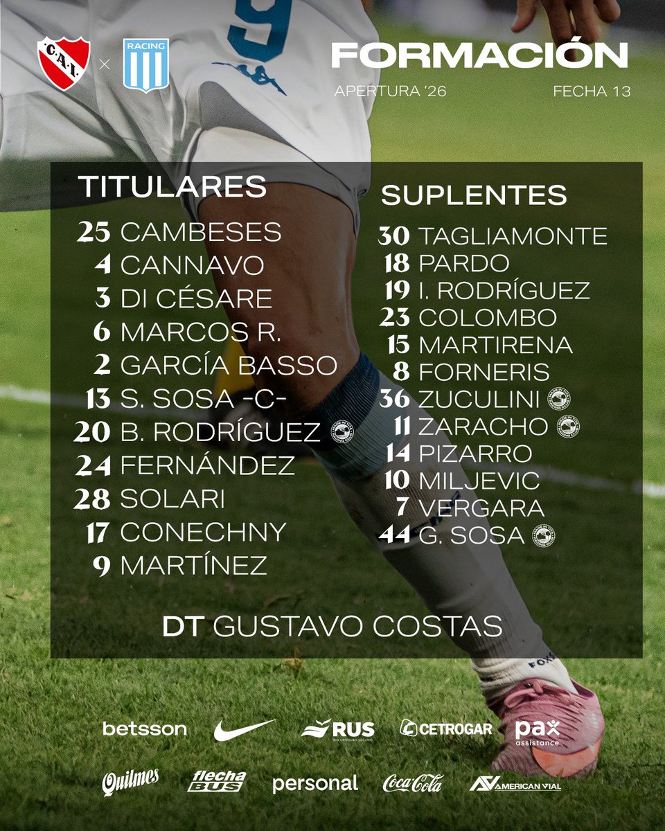 Racing Club tweet media