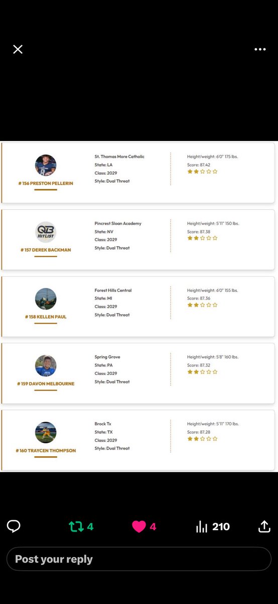 Preston_pell9's tweet photo. Blessed to be ranked as one of the top Dual Threat Quarterbacks in the country!! All Glory to the man above🙏 @QBHitList  @MikeRoach247 @ChadSimmons_  @TomLoy247 @JScruggs247 @LAvsAllYall @gabrieldbrooks  @adamgorney @SWiltfong_ @shanesavoie https://t.co/4WlwoFyFEB