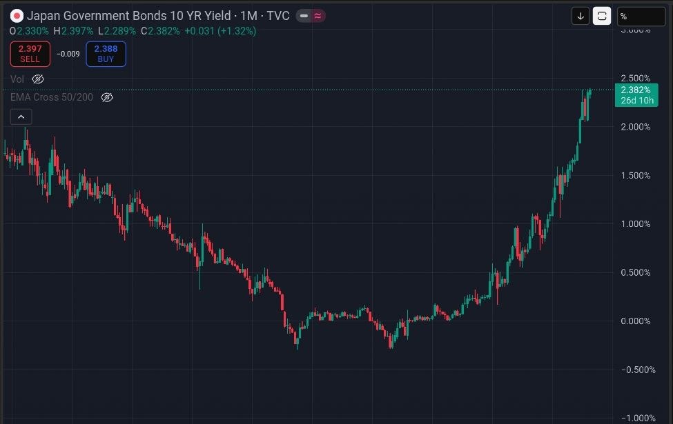 Cointelegraph tweet media