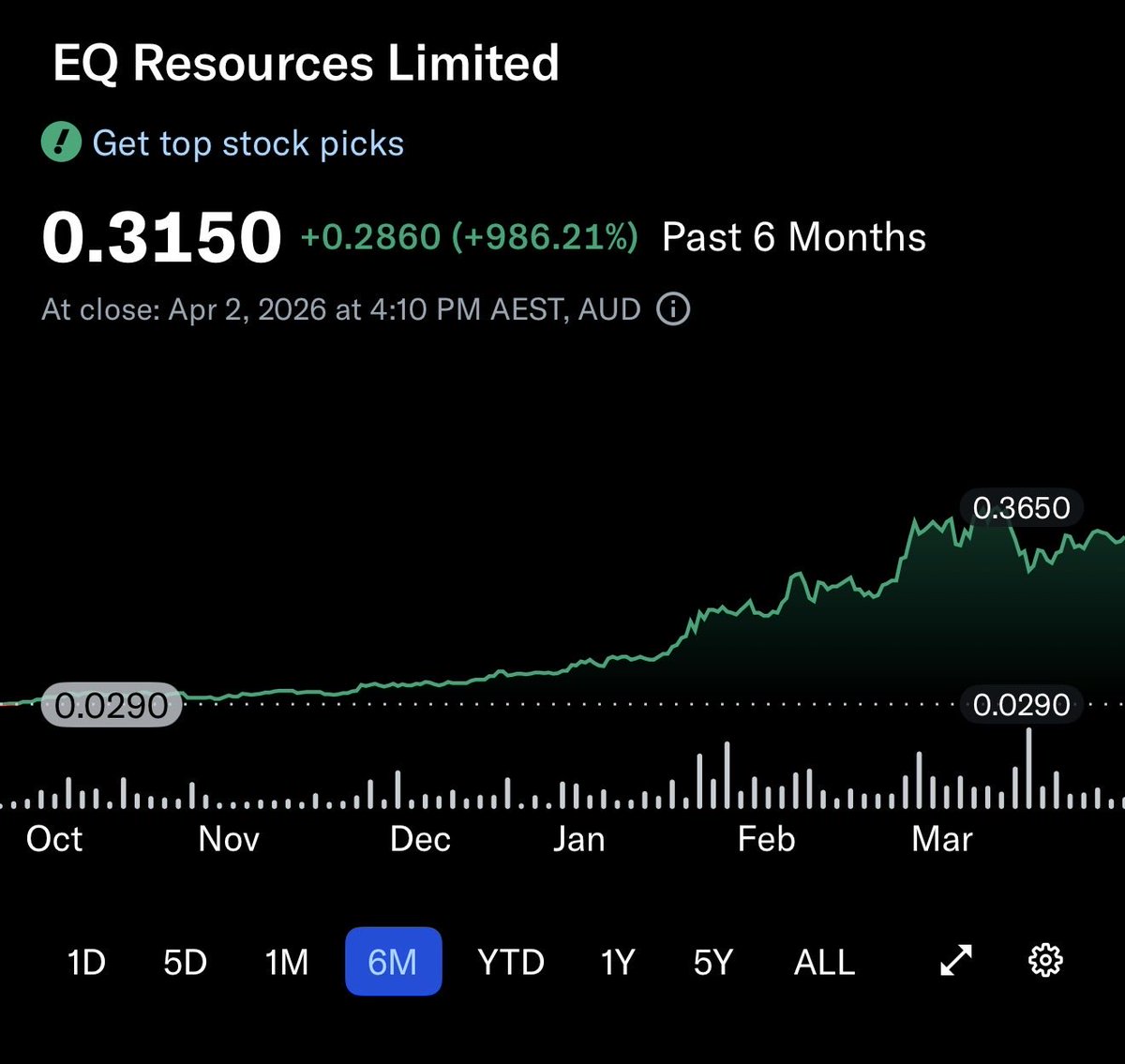 CK Capital tweet media