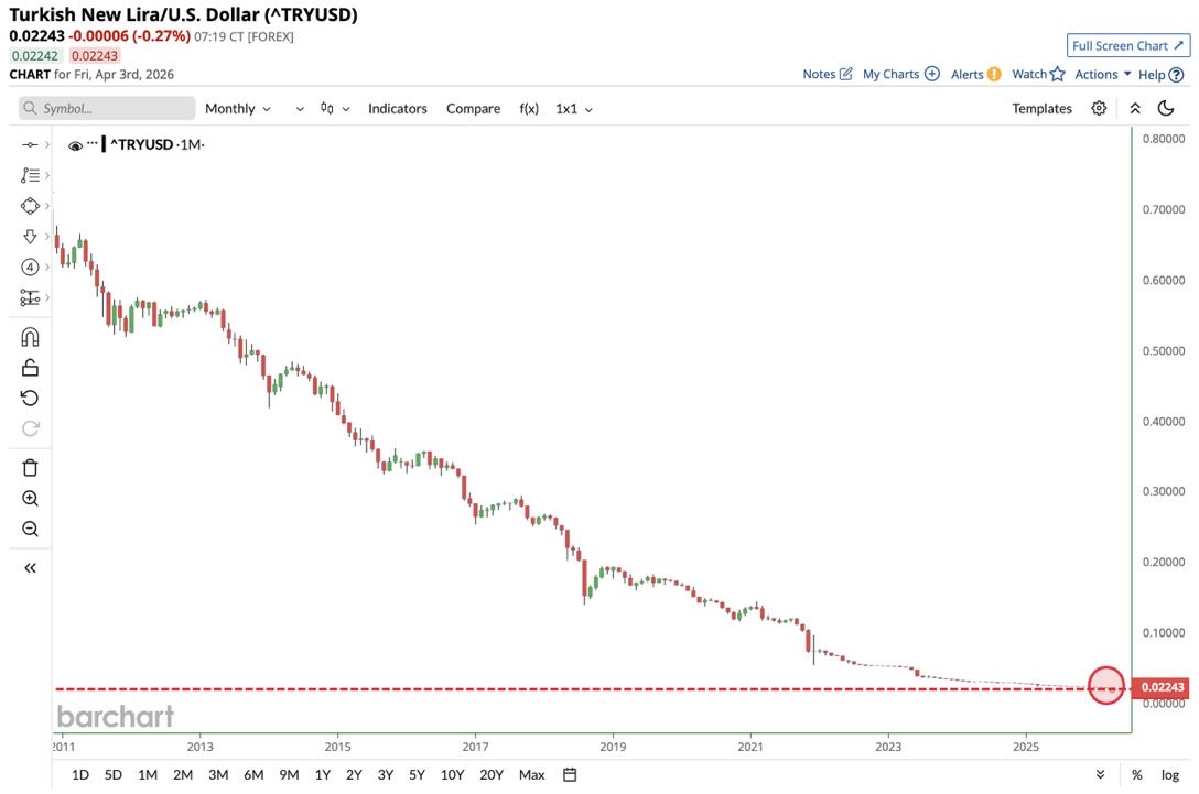Barron Ben Roth tweet media