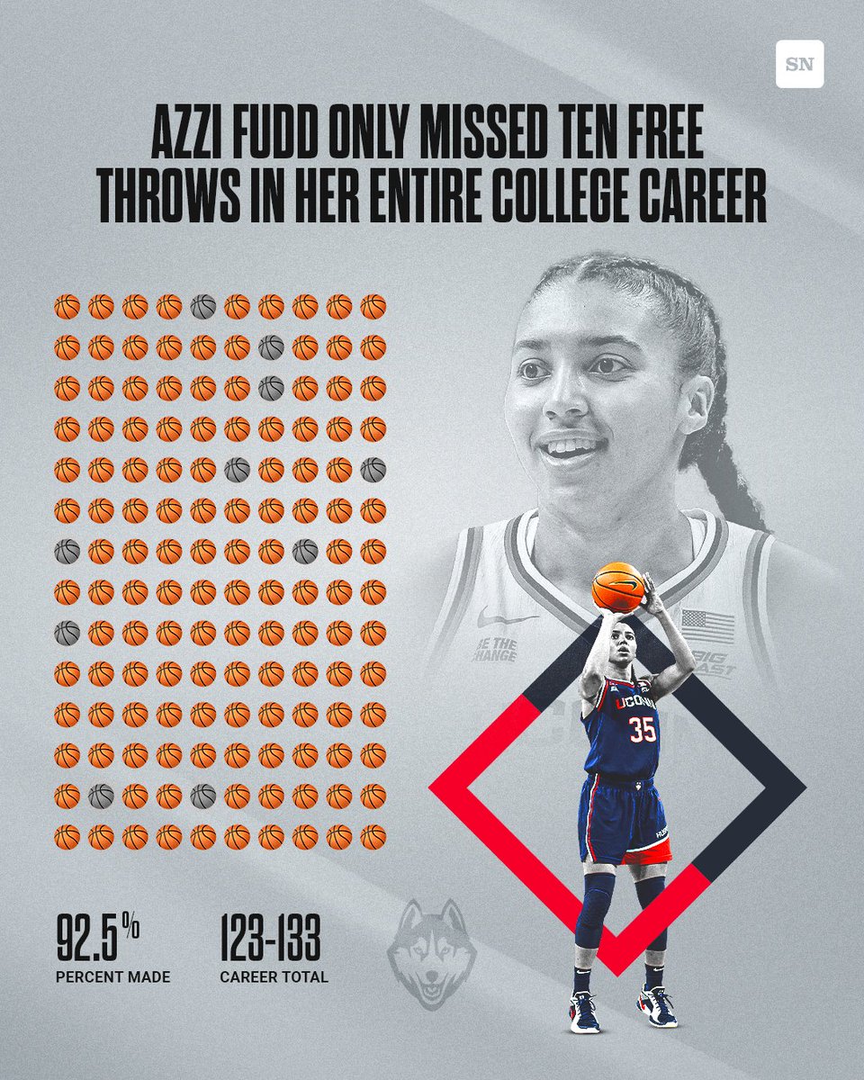 The Sporting News tweet media