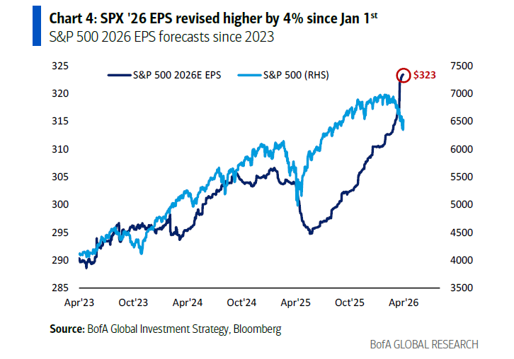 zerohedge tweet media