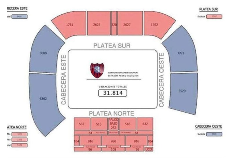 Bidegain 3.0 tweet media