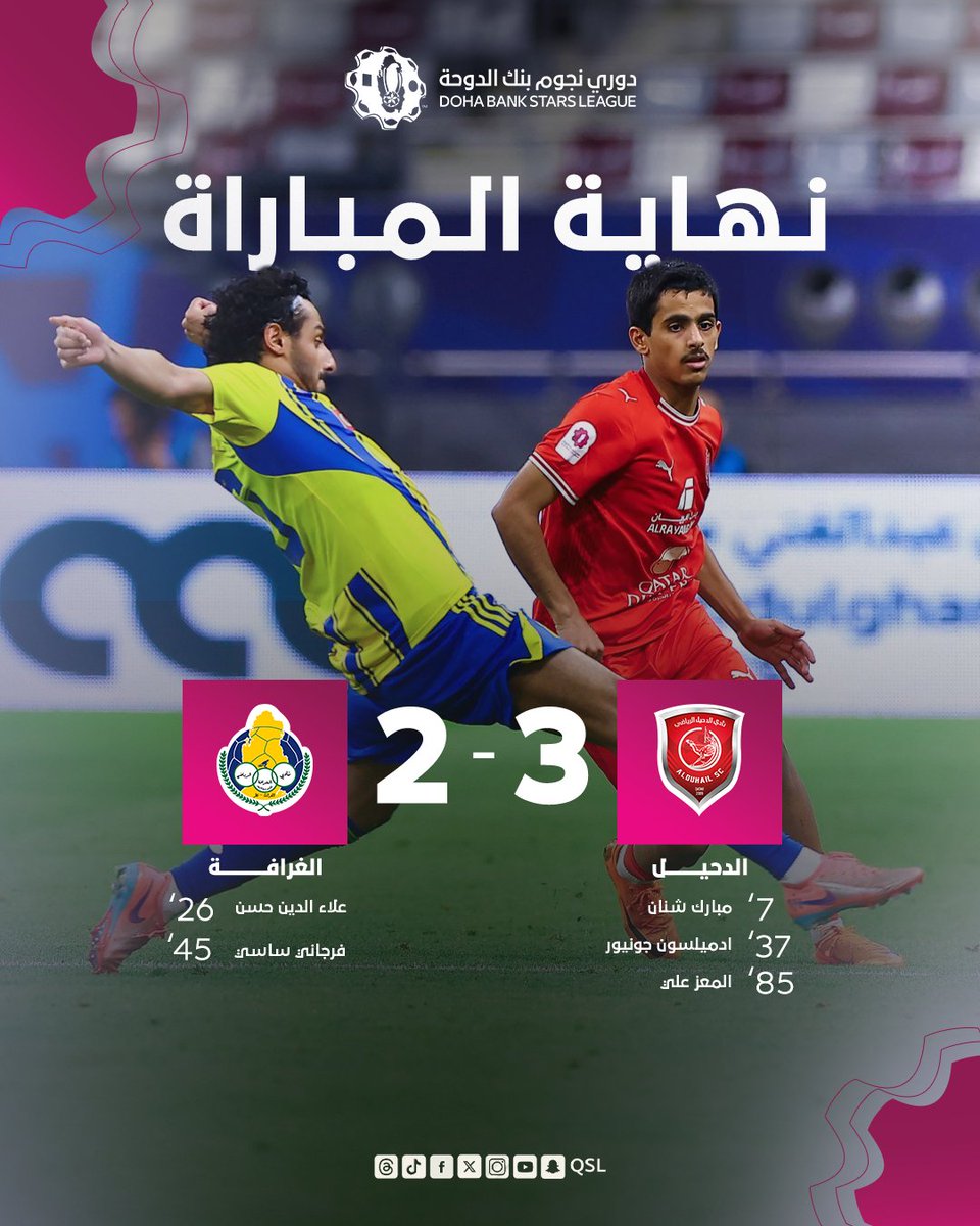 مؤسسة دوري نجوم قطر 🇶🇦 tweet media