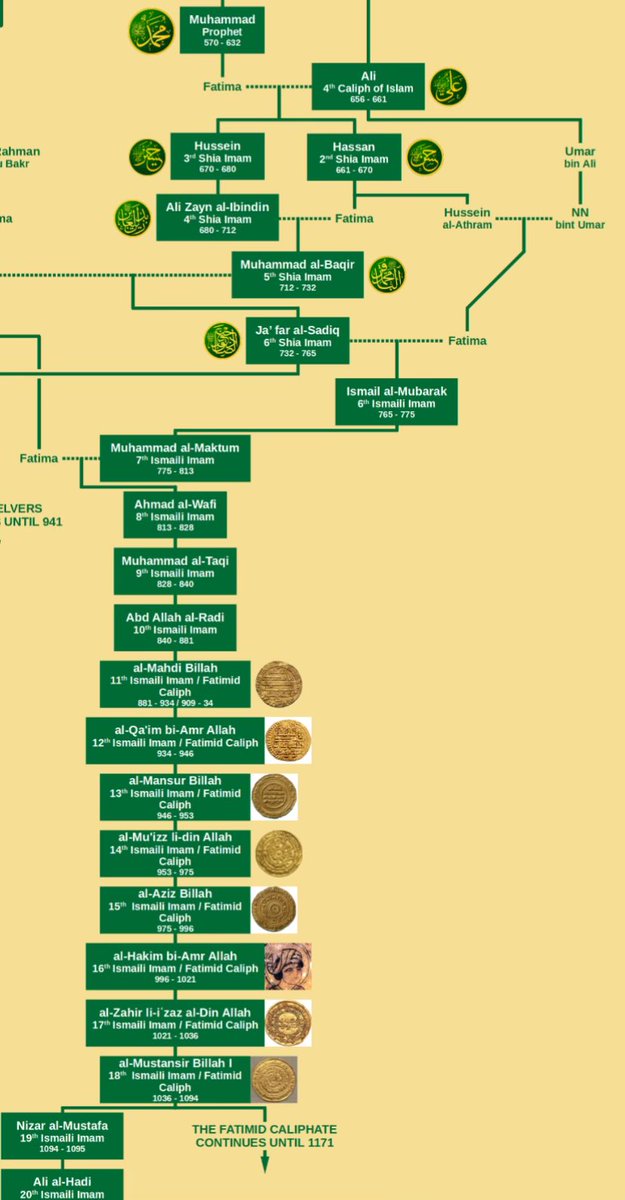 The Mirza Khan 🇮🇷 tweet media