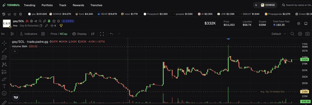 PattyIce tweet media