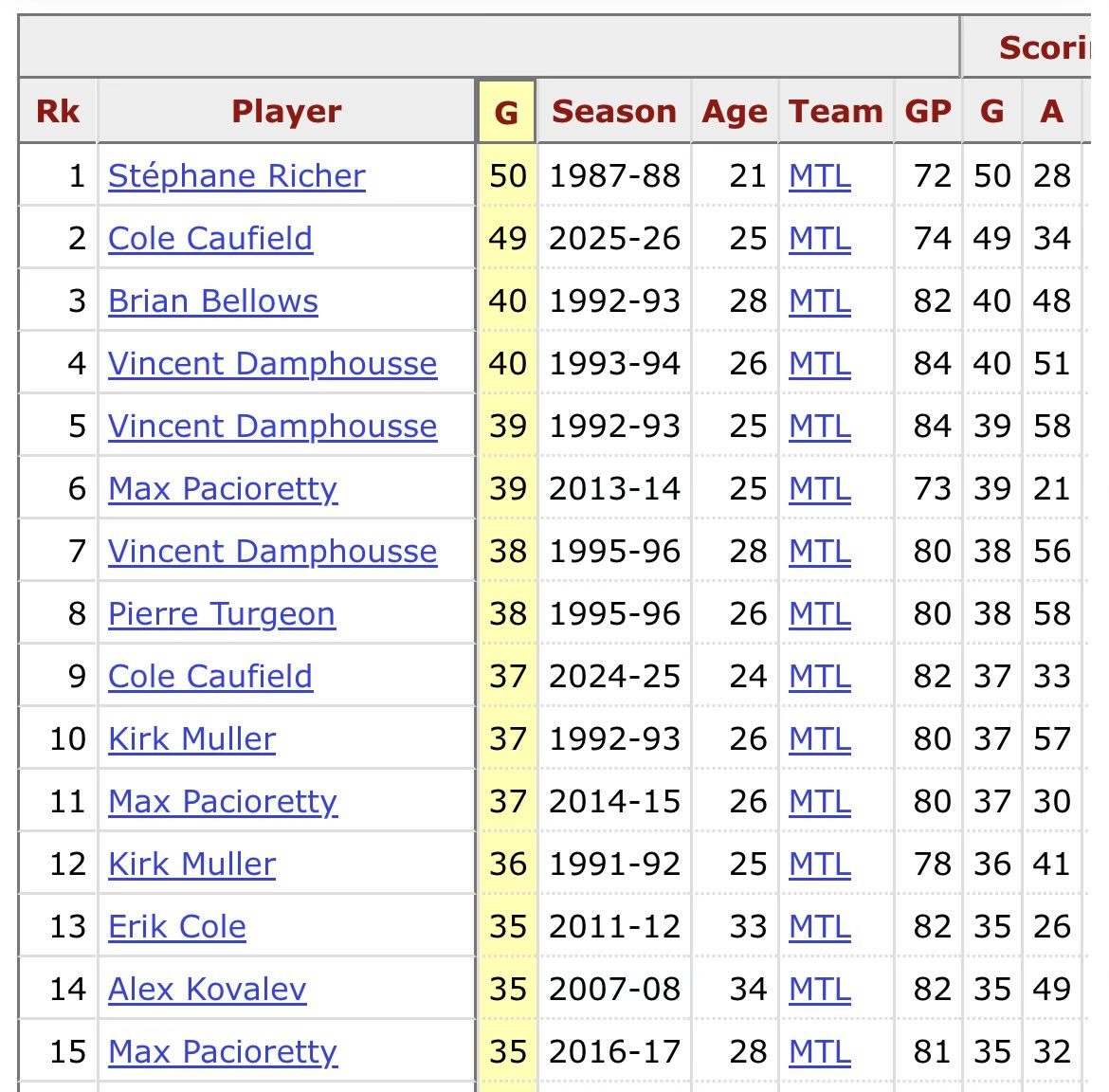 Andrew Zadarnowski tweet media