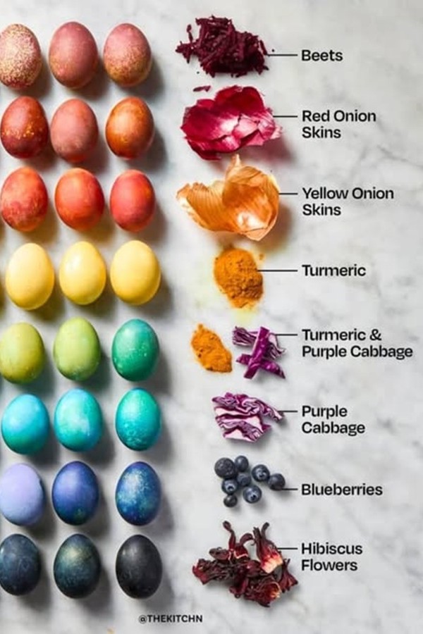 WetTribe's tweet image. Tomorrow is Easter, for those who celebrate—this year, go plastic-free. Avoid the plastic grass, eggs, and candy wrappers in favor of older Spring traditions; home-made pastries and/or eggs boiled with organic dyes.  #WetTribe #TidetotheOcean #PlasticFree #Easter