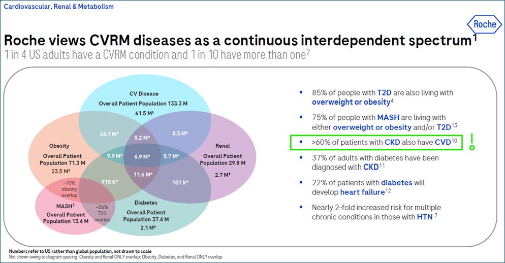 GM²| 🤹♂️ | ẞĪÕTĒÇH | 🪄 IDORSIA 🐛;🦋; 🐦🔥 tweet media