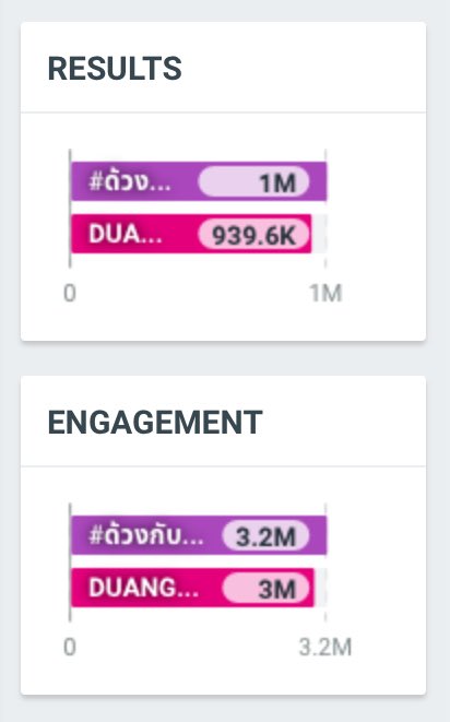 POR WRAP UP ❄️ tweet media