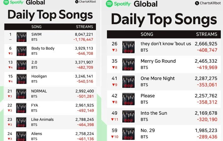 ꪑꪶρ tweet media