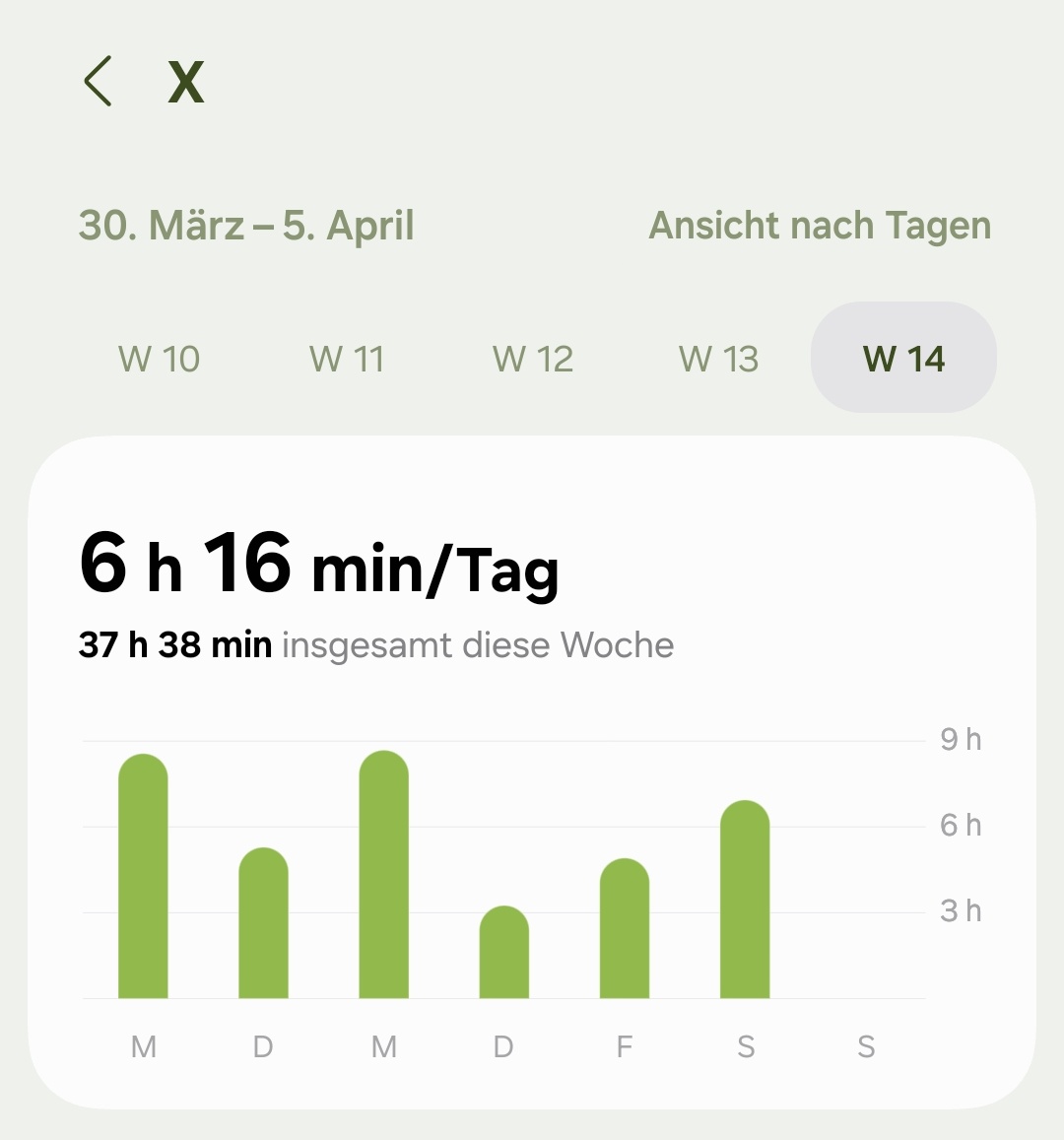 ◇ artuğ ◇ ON FIRE tweet media