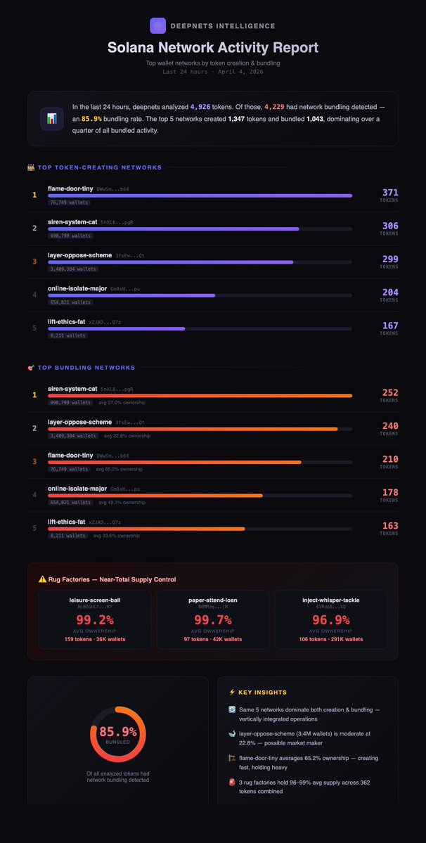deepnets.ai tweet media