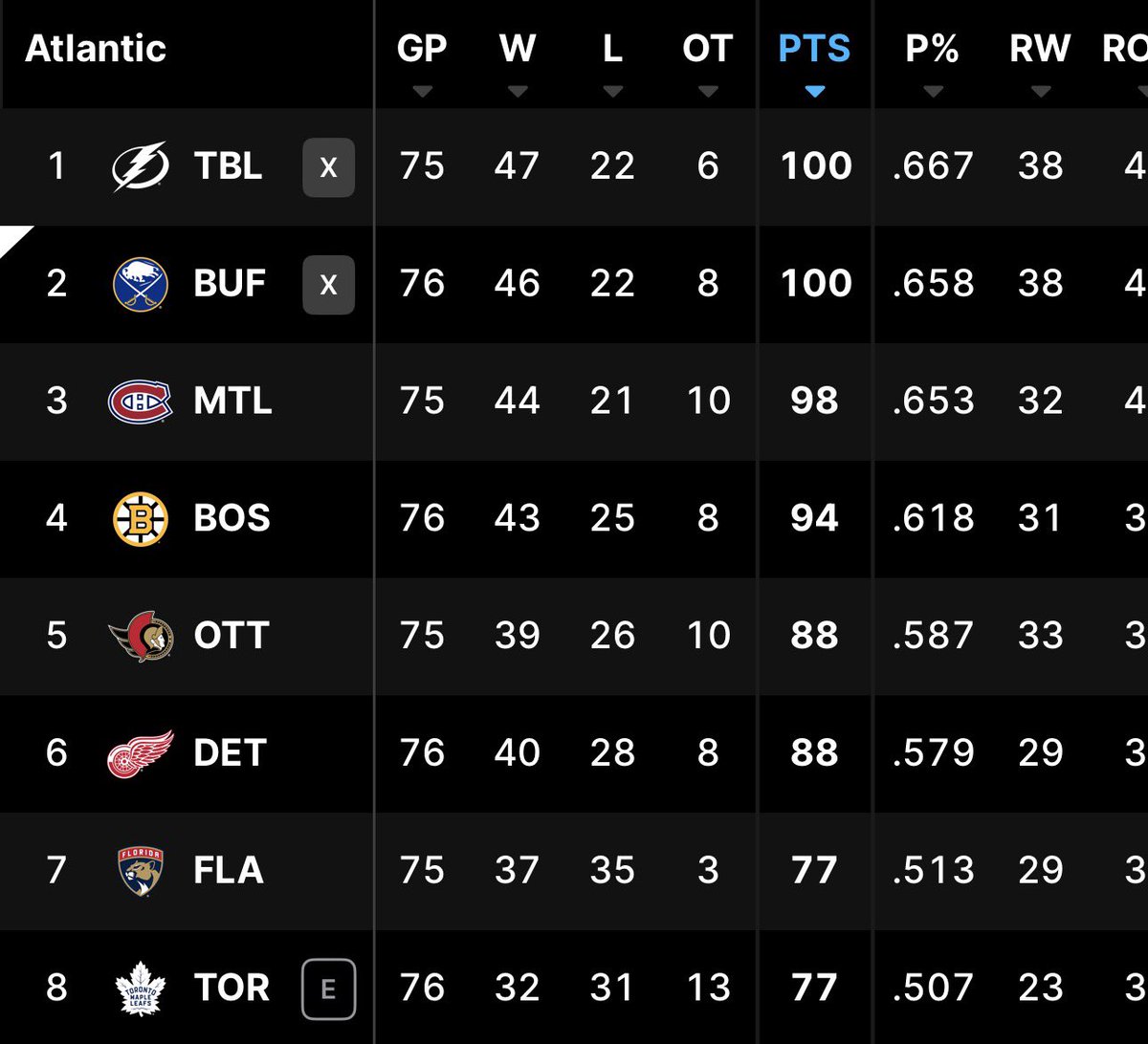 Tommy_Dangles72's tweet photo. IT IS SO BEAUTIFUL https://t.co/UqrpZvd7VL