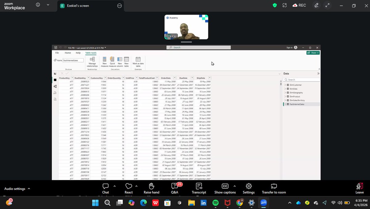 Segun fasanya tweet media