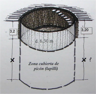 Fénix Canarias tweet media