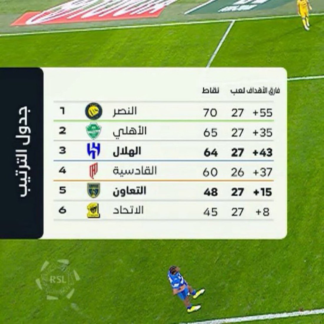 سامي بن فيصل tweet media