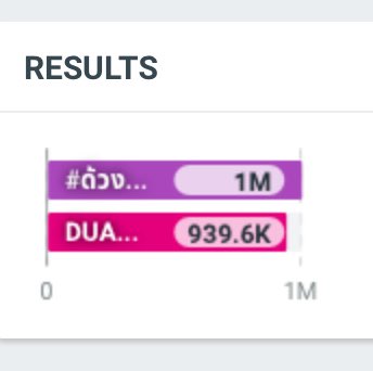 For POR SUPPAKARN ❄️ tweet media