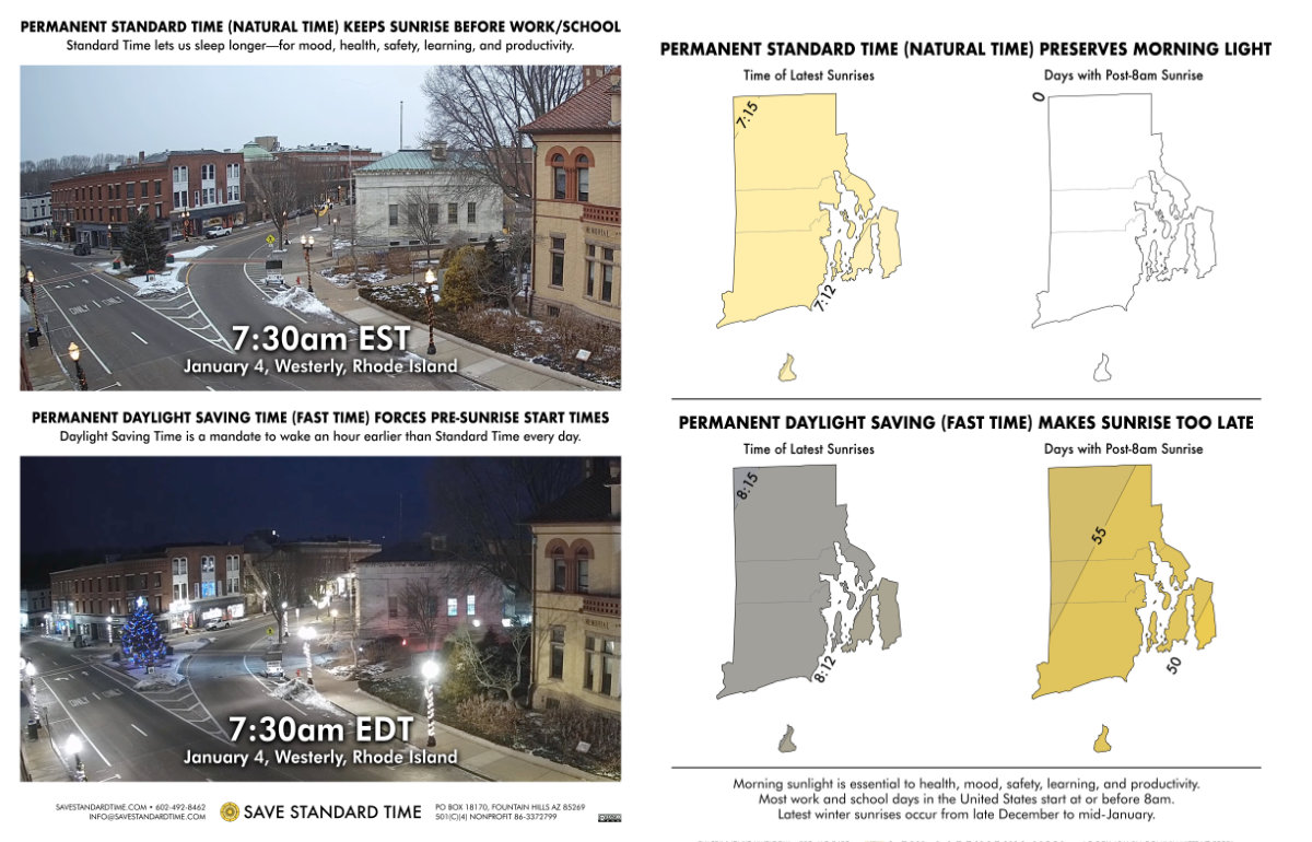 Rhode Island Senate Committee on Special Legislation &amp; Veterans Affairs yesterday scheduled a hearing of S 2179 (by Paolino). This bill can ditch Daylight Saving Time (DST) and restore permanent Eastern Standard Time (EST) as a pact with Connecticut, Massachusetts, New Hampshire,