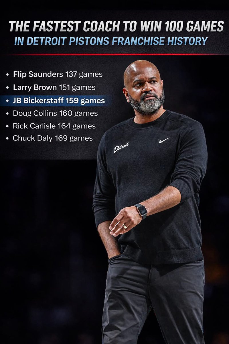 Pistons Talk tweet media