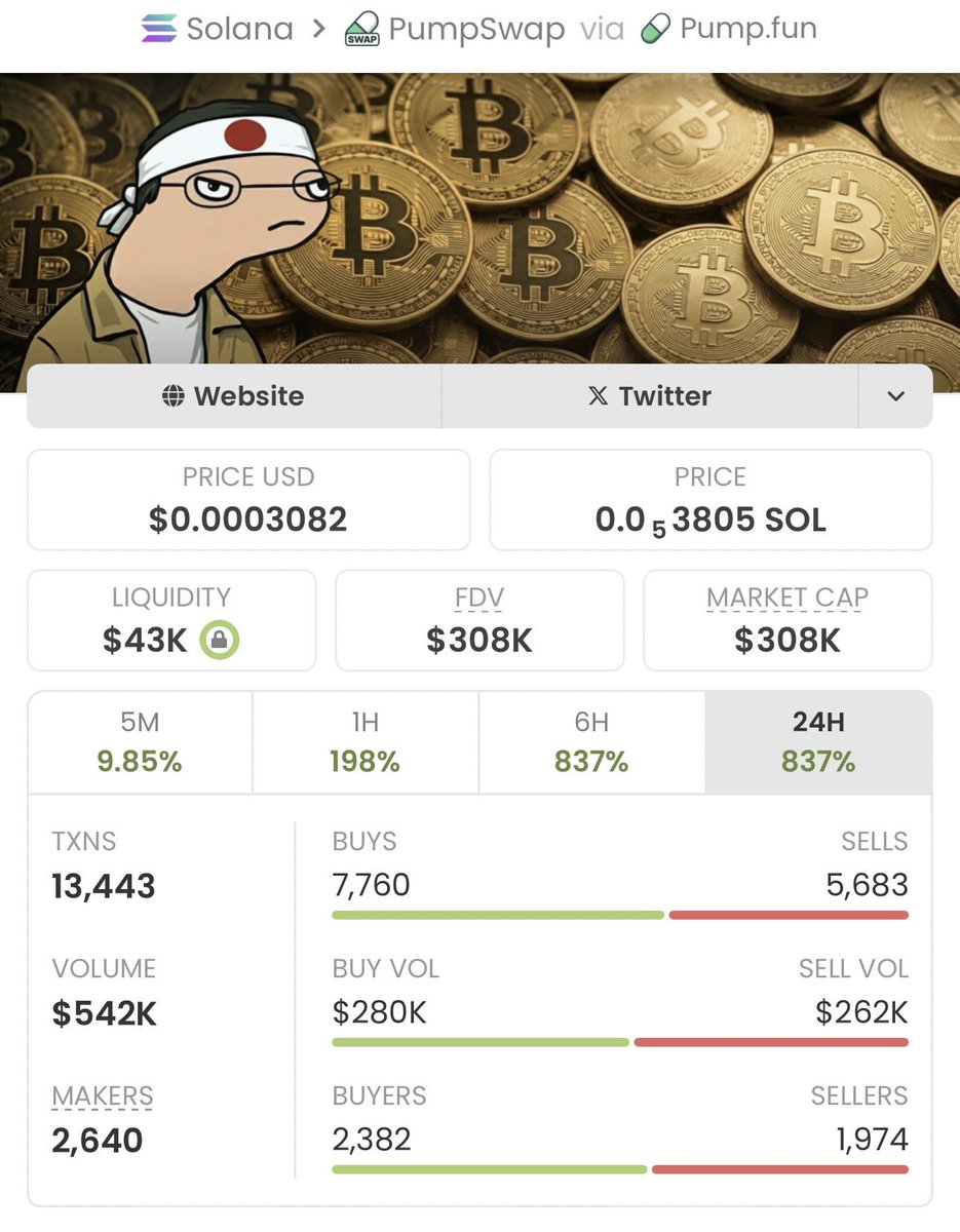 Greig Sol Coach tweet media