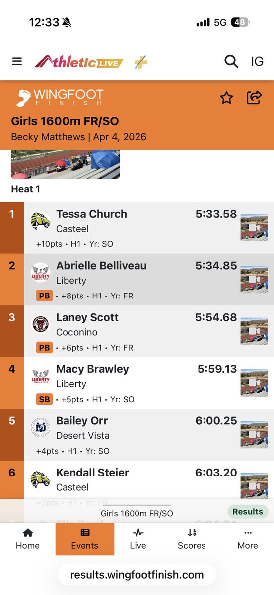 LibertyLionsT&F tweet media