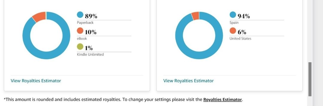 Anna writes tweet media