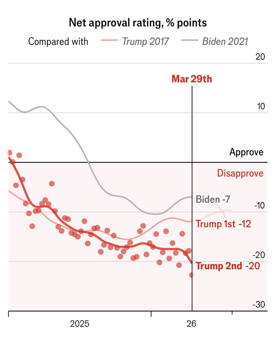 Maciej Czajka tweet media