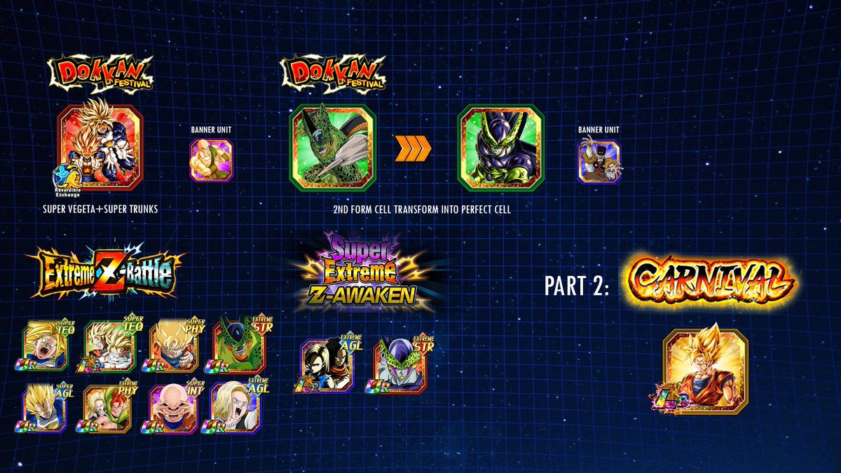 OTAKUさん🐉 Dokkan & Genshin Lover tweet media