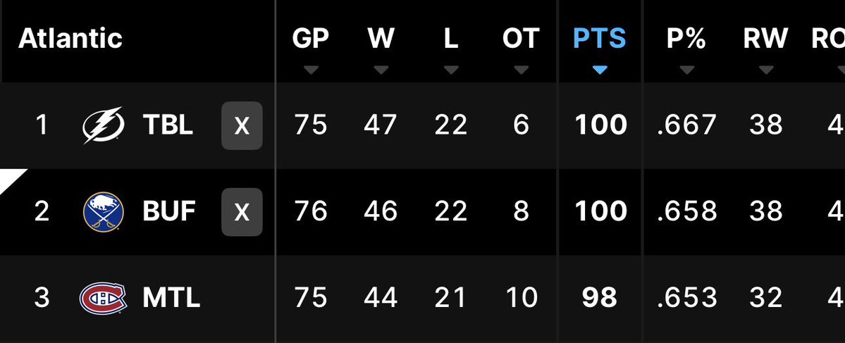 The Charging Buffalo tweet media