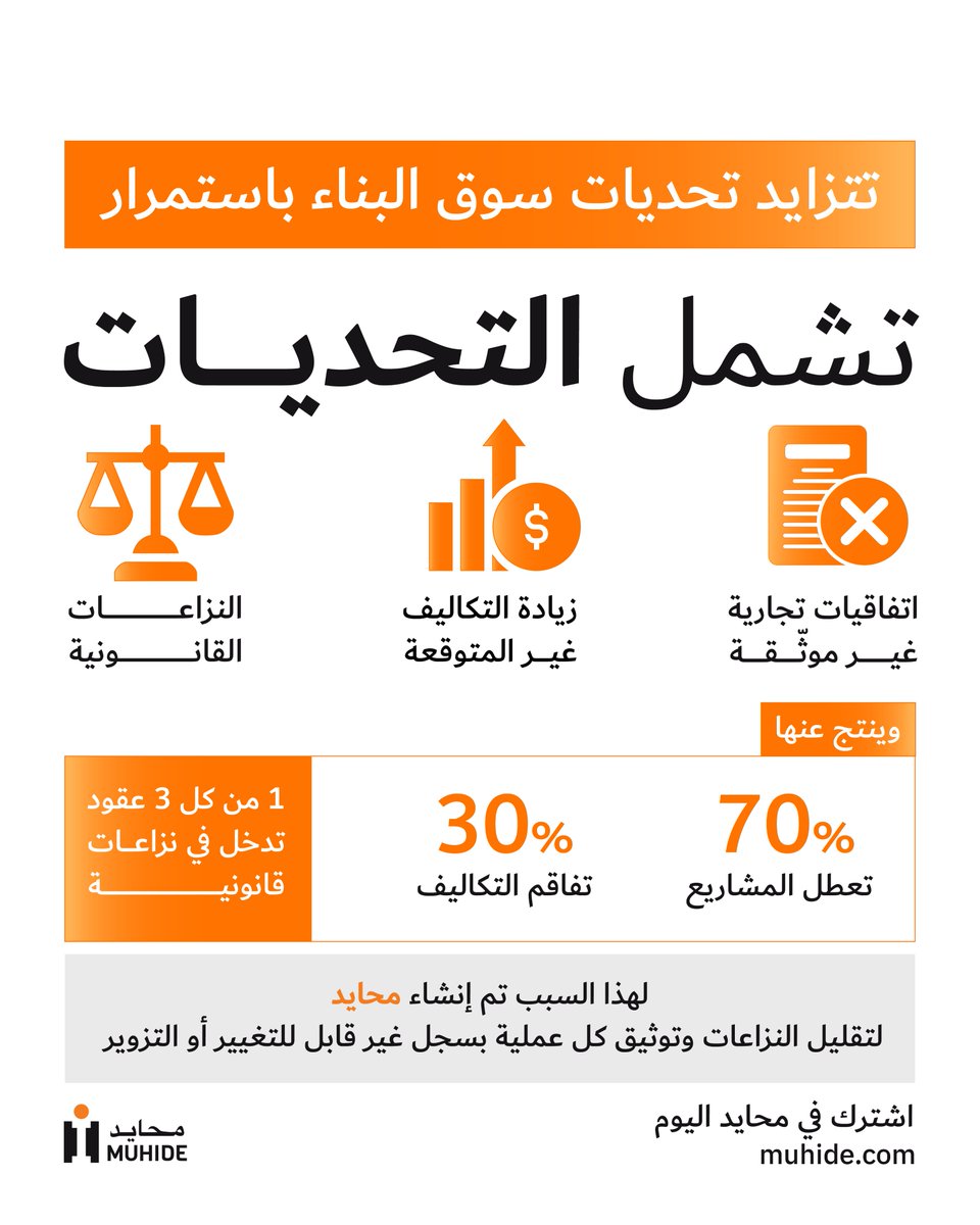 MUHIDE محايد tweet media
