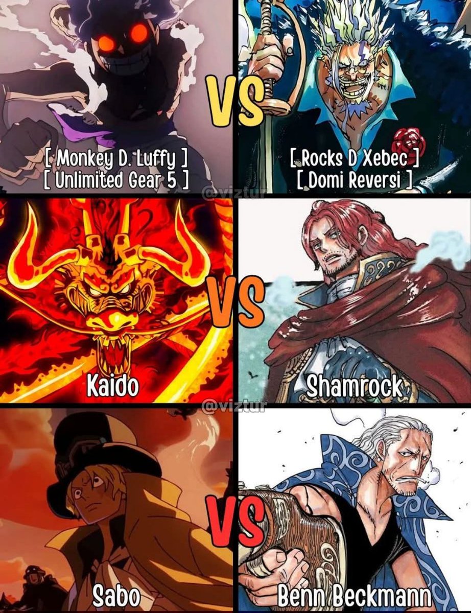 viz tweet media