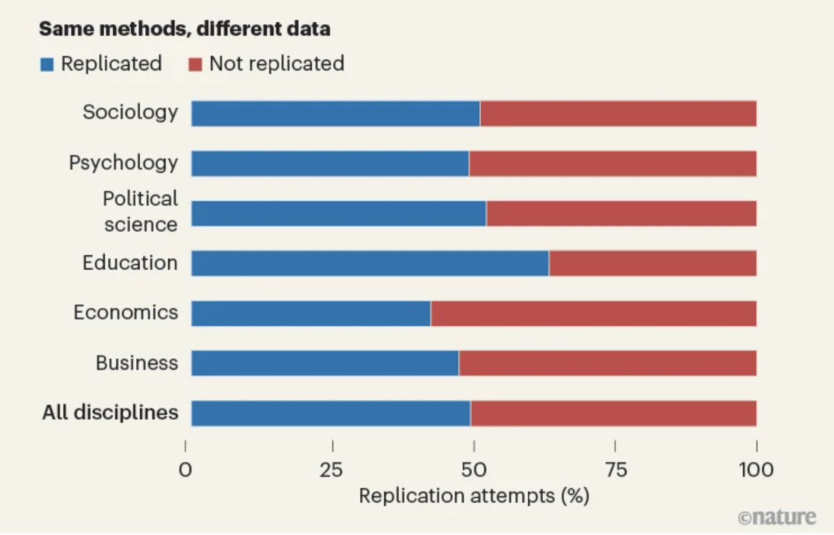 Dr Kareem Carr tweet media