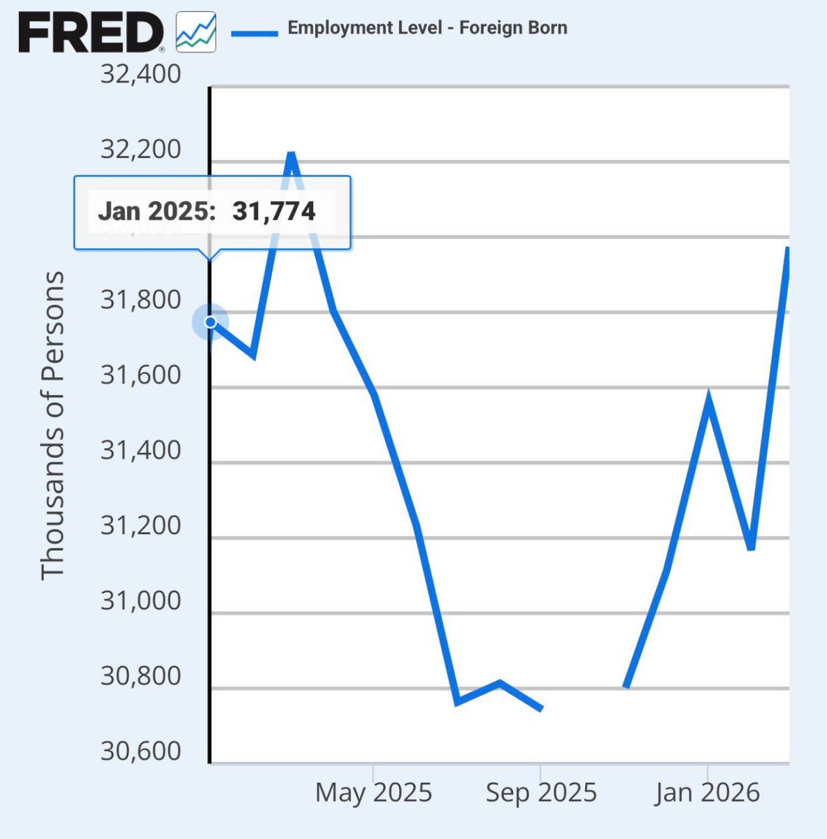 Rerum Novarum // Intel, Breaking News, and Alerts tweet media