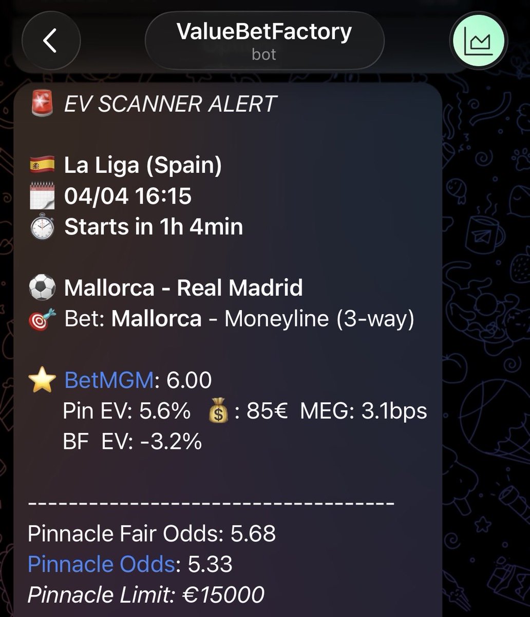 ValueBetFactory tweet media