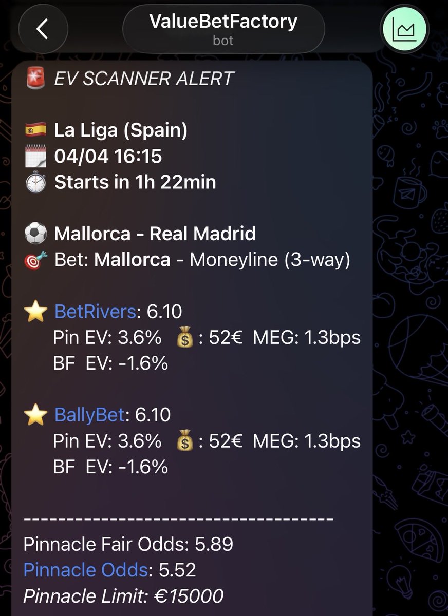 ValueBetFactory tweet media