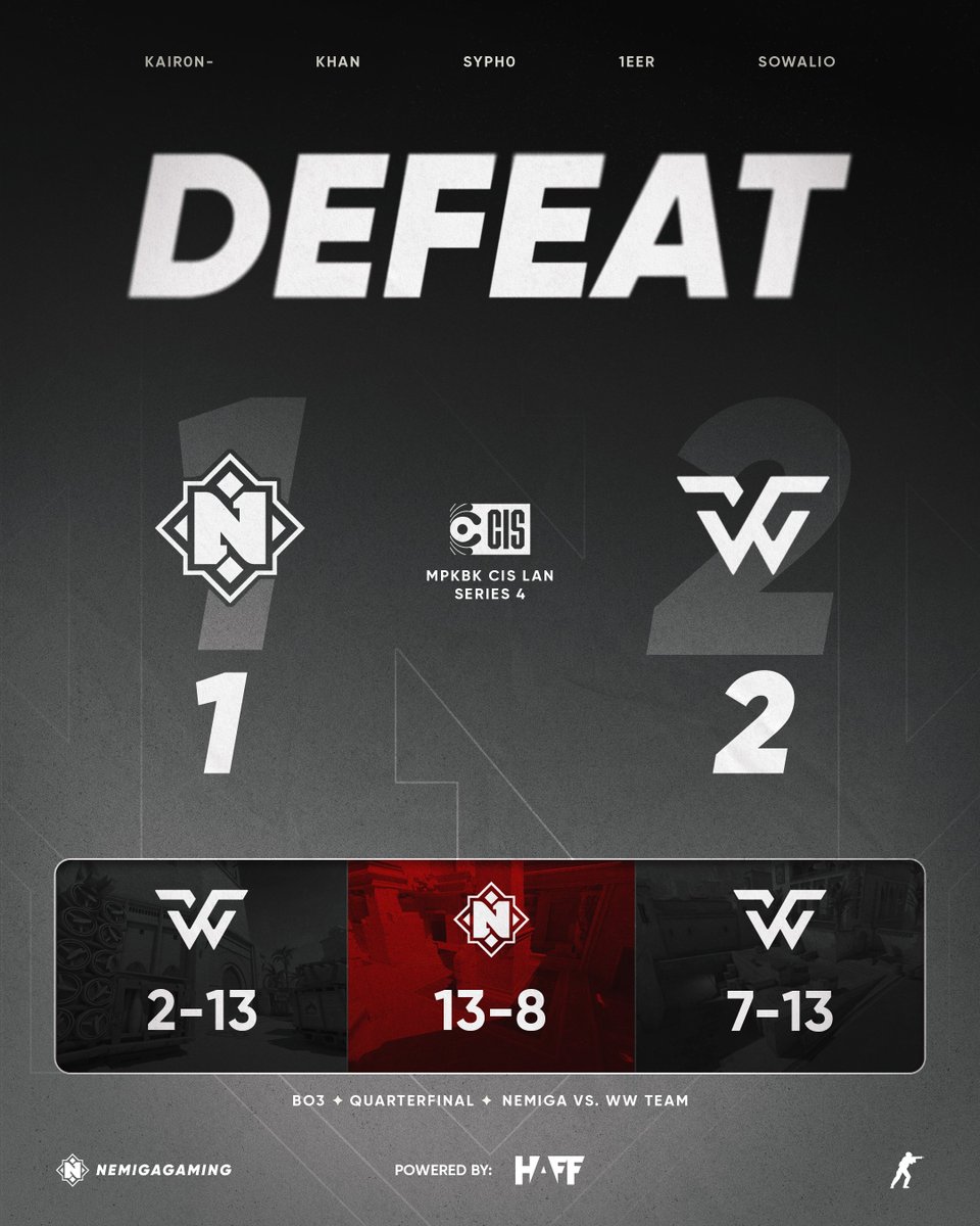 Nemiga Gaming tweet media