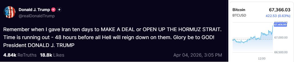 Clem Chambers tweet media