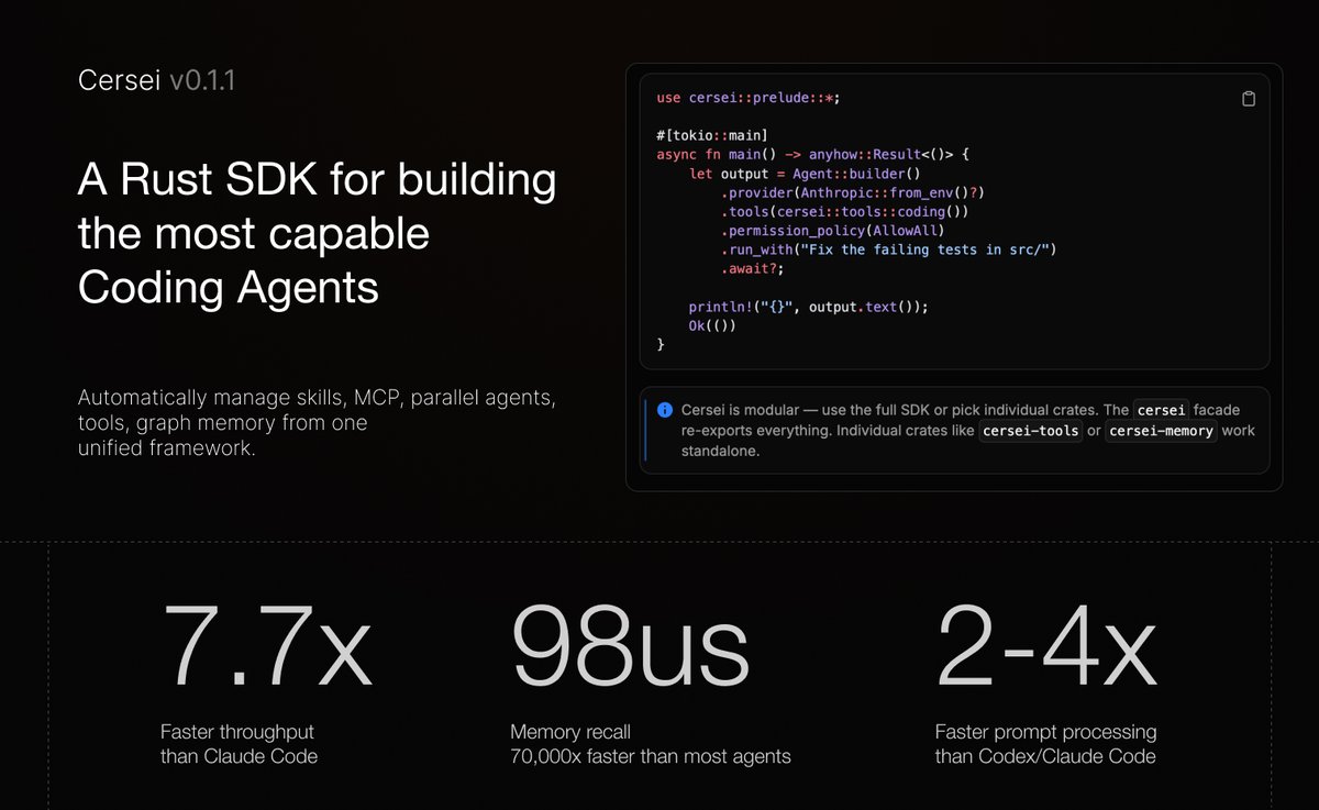 adib_builds's tweet photo. @andrewjiang build your own agents at this point, that's what I am doing, jumping around and mixing multiple providers at once https://t.co/SHcb1YacJk