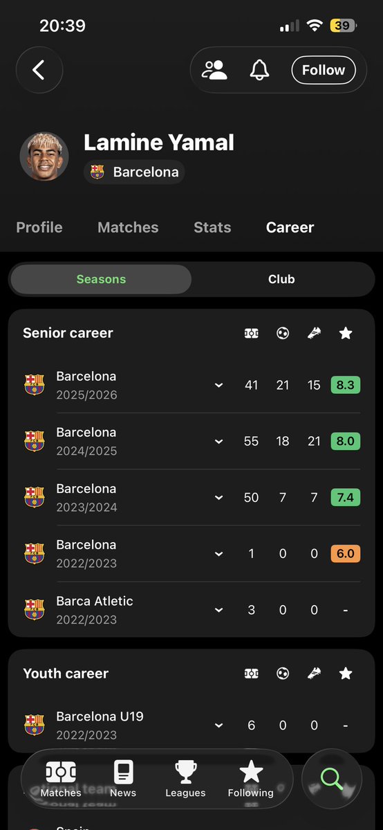 ben davies tweet media